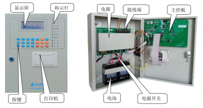 青鳥消防設(shè)備可燃?xì)怏w報(bào)警控制器使用說(shuō)明書(上