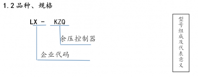 消防器材-LX-KZQ應(yīng)急疏散余壓控制器說(shuō)明書(1)