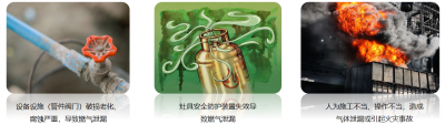 青鳥消防系統(tǒng)可燃?xì)怏w監(jiān)測(cè)運(yùn)營(yíng)方案介紹