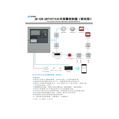  關(guān)于 5 系手報(bào)、消報(bào)和現(xiàn)場(chǎng)模塊的發(fā)布通知 致全